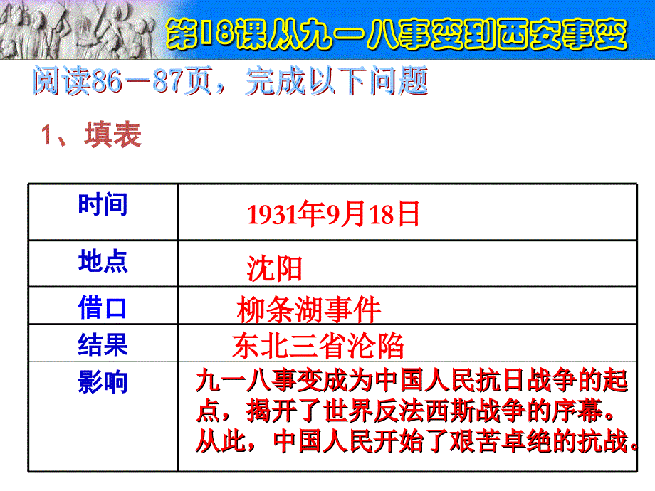 第18课九一八事变与西安事变_第3页