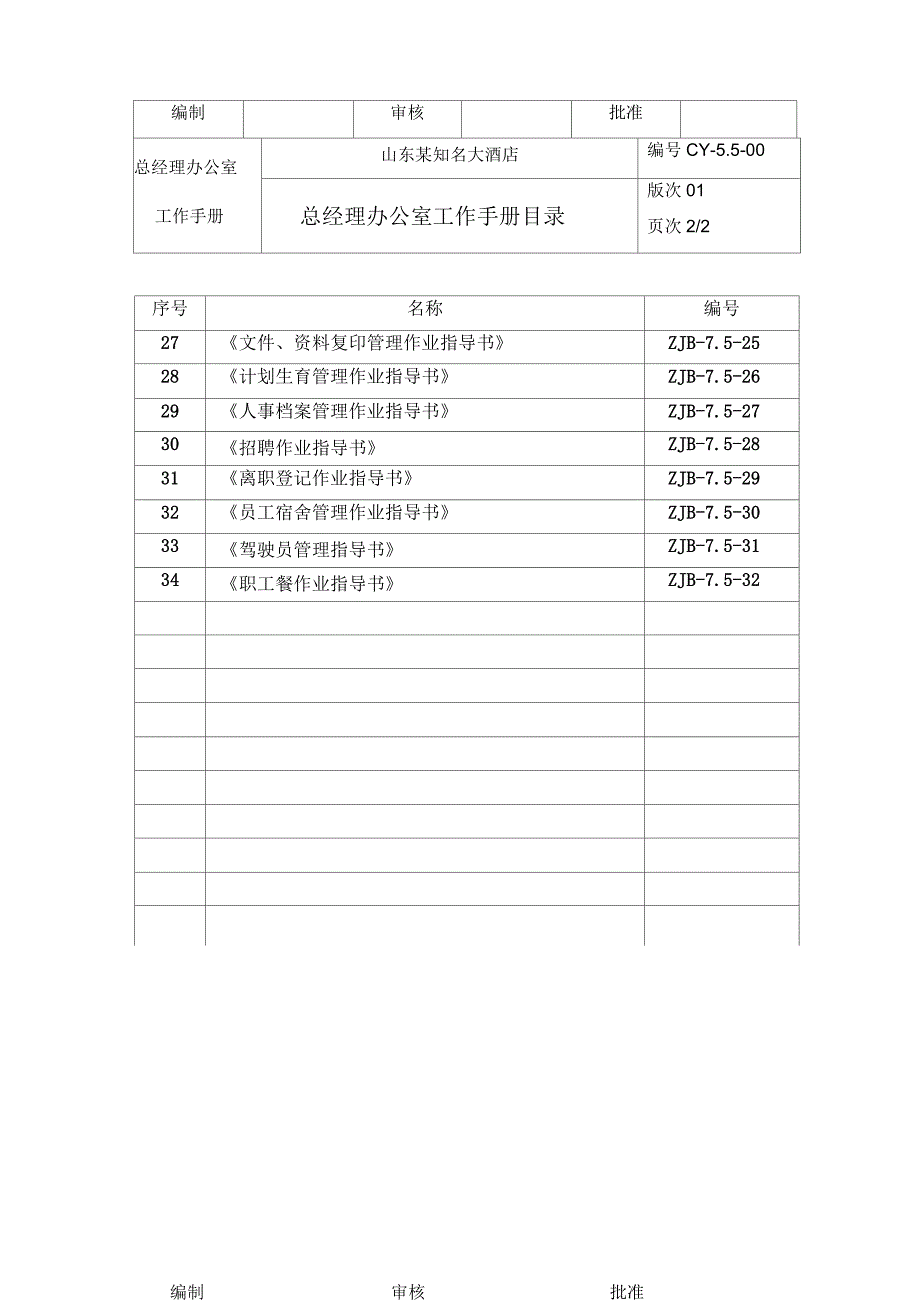 2020年某公司总经理办公室工作手册_第3页