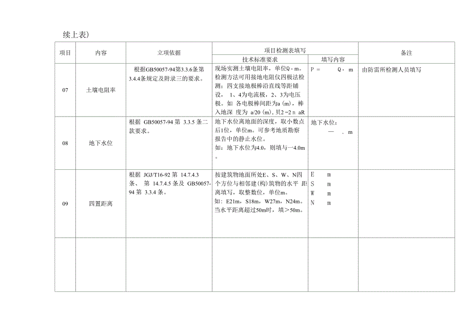 《新建建筑物防雷装置检测手册》填写说明_第2页