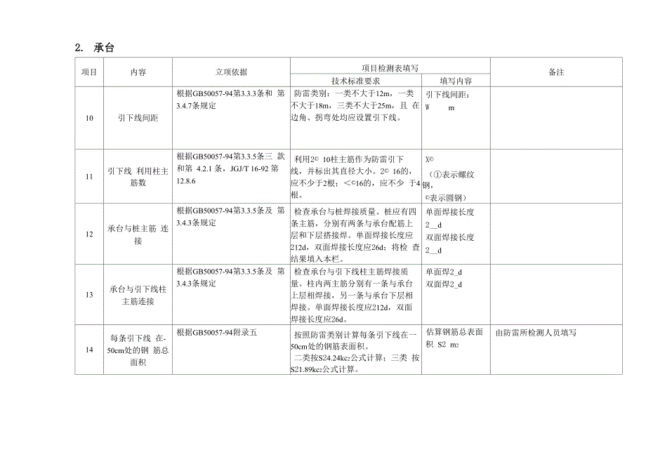 《新建建筑物防雷装置检测手册》填写说明_第3页