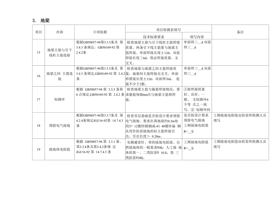 《新建建筑物防雷装置检测手册》填写说明_第4页