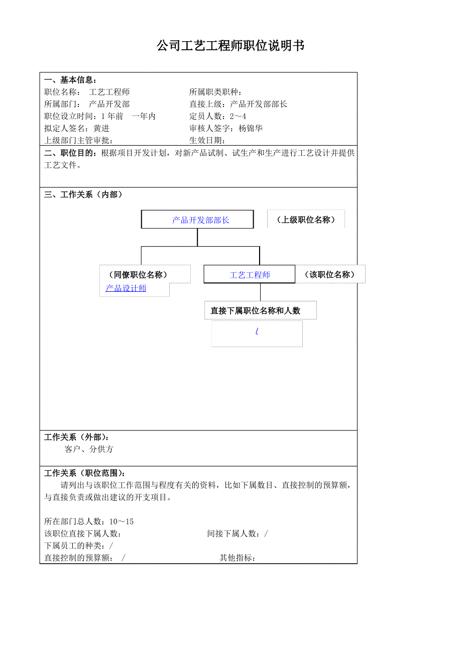 某大型汽车零部件公司产品开发部工艺工程师职位说明书_第1页