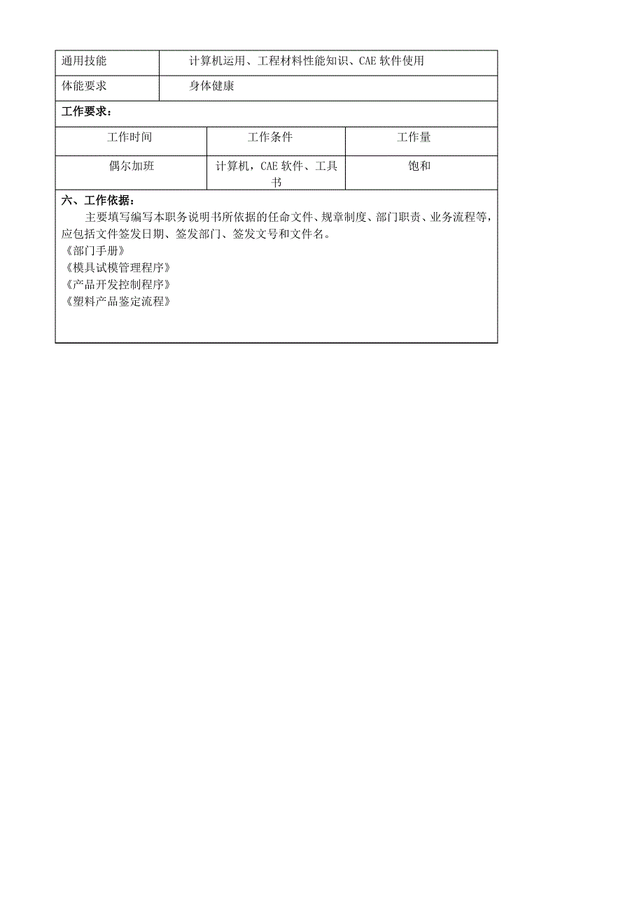 某大型汽车零部件公司产品开发部工艺工程师职位说明书_第3页