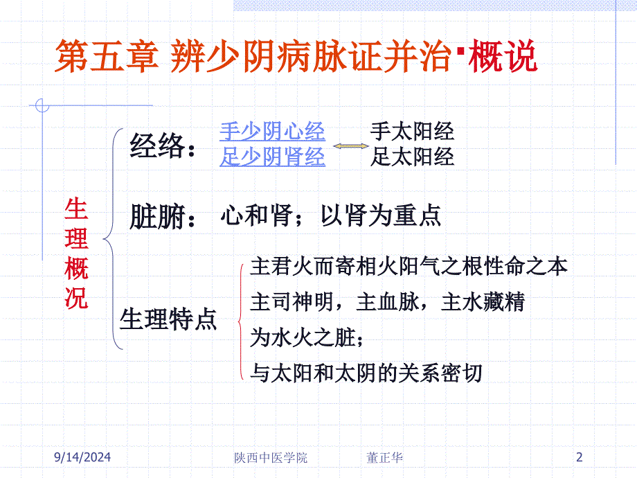 第五章辨少阴病脉证并治课件_第2页