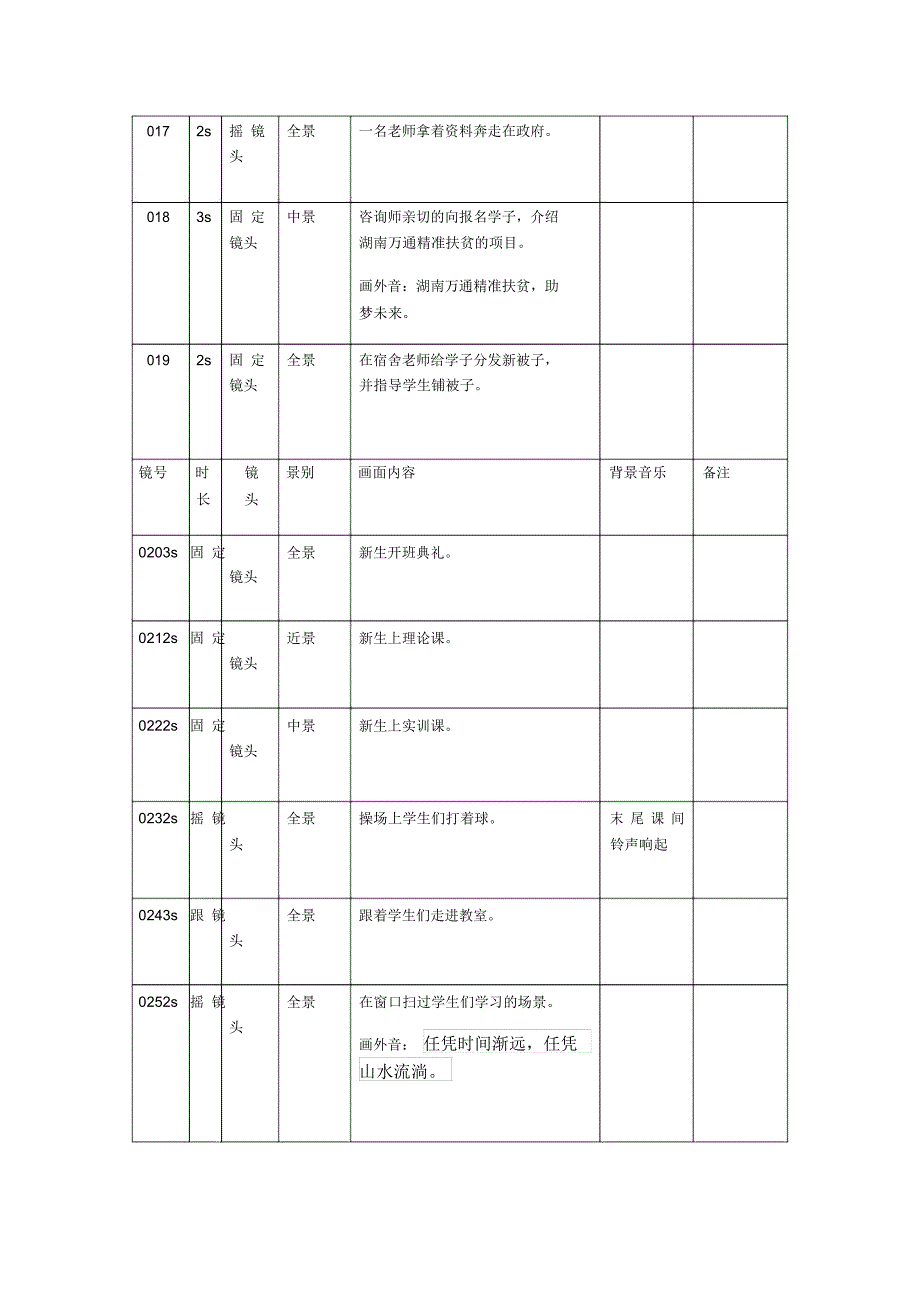 精准扶贫分镜头脚本_第3页