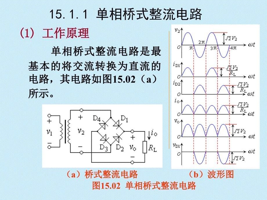 电子电路基本原理.ppt_第5页