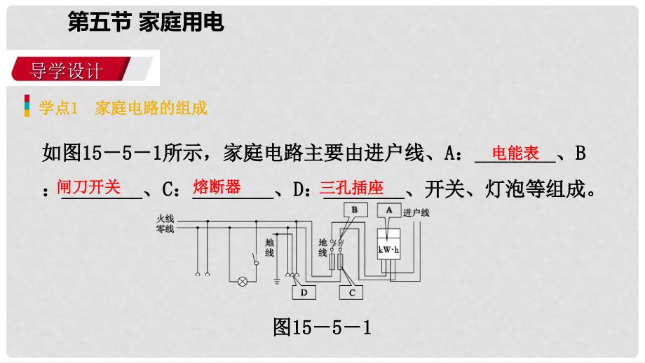 九年级物理全册 第十五章 第五节 家庭用电课件 （新版）沪科版_第3页