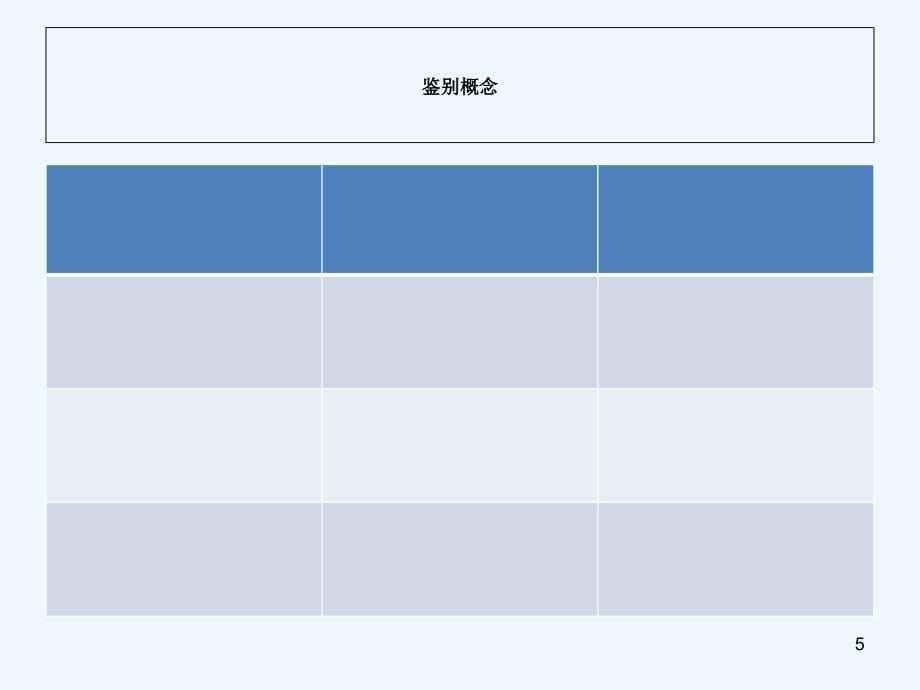 多发伤护理查房1课件_第5页