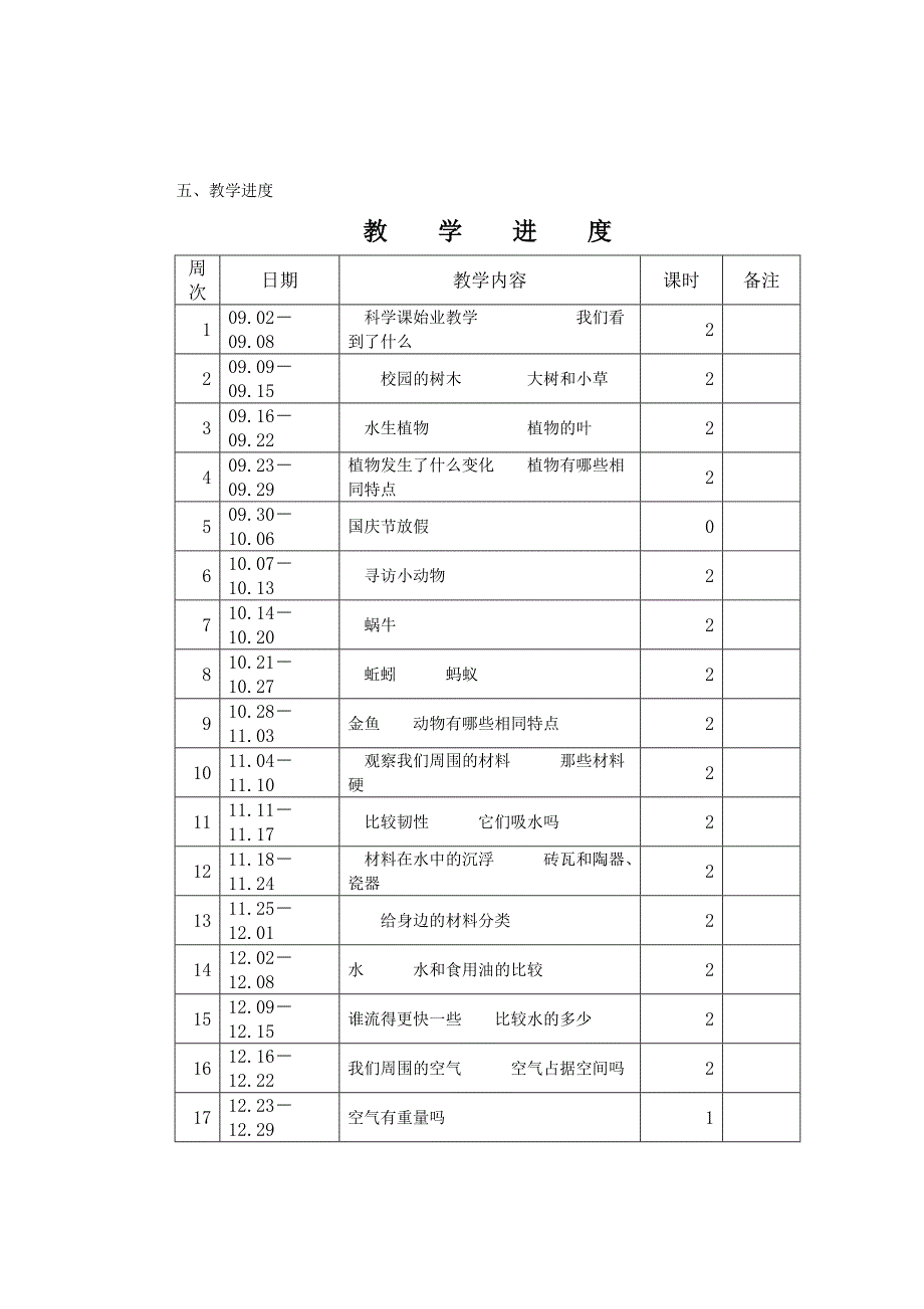 三年级上册科学教学计划.doc_第3页