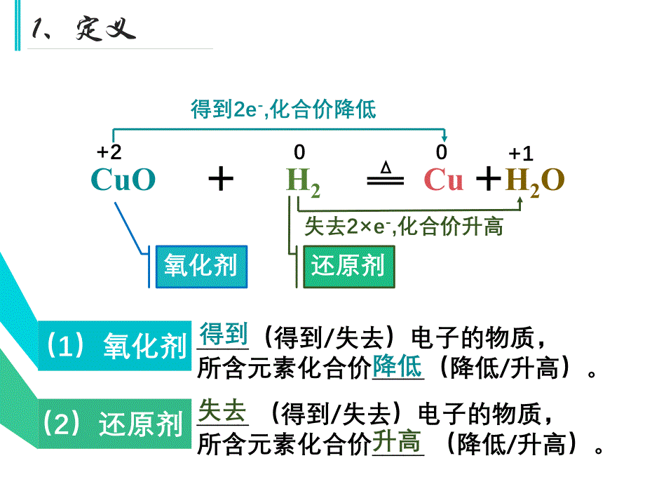 氧化剂和还原剂_第4页