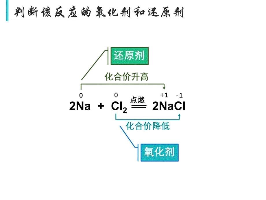 氧化剂和还原剂_第5页