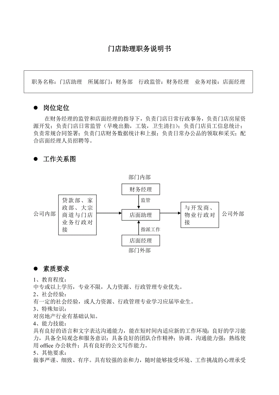 门店助理职务说明书_第1页