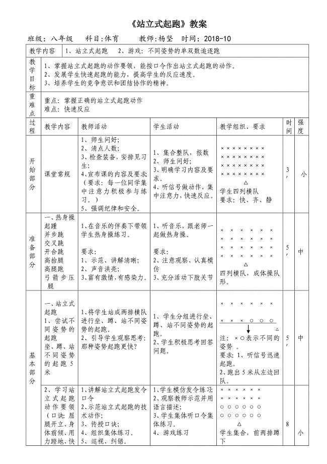 《站立式起跑》教案[1].doc