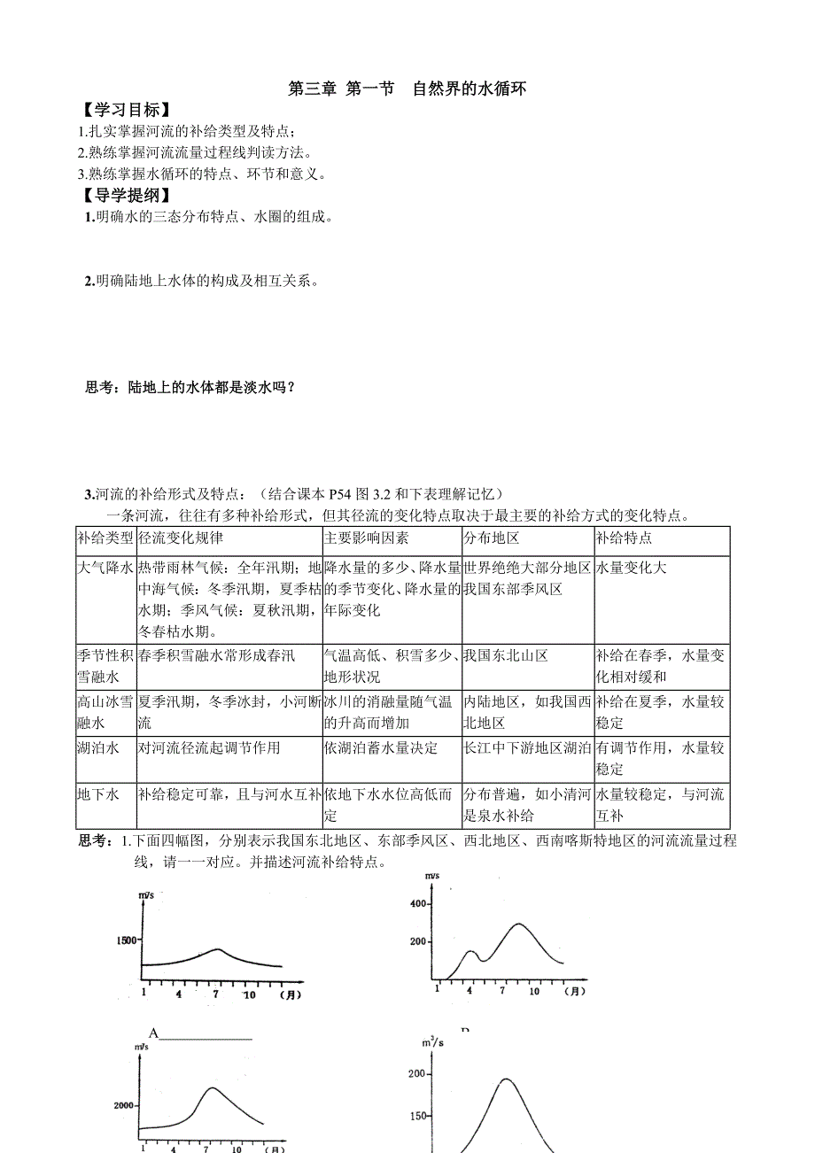 第一节自然界的水循环_第1页