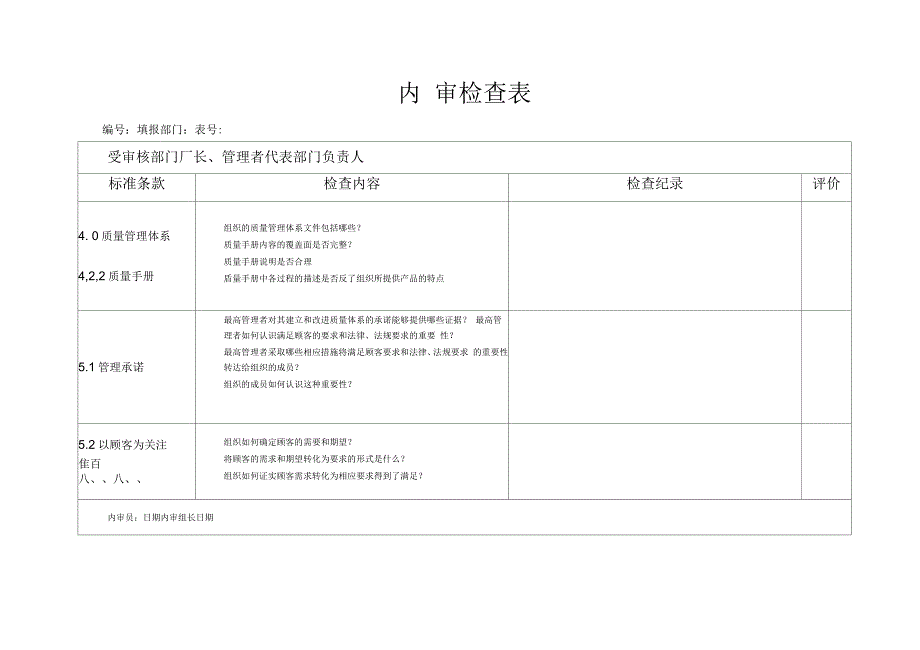 格式内容完整的ISO9001内审检查表_第1页