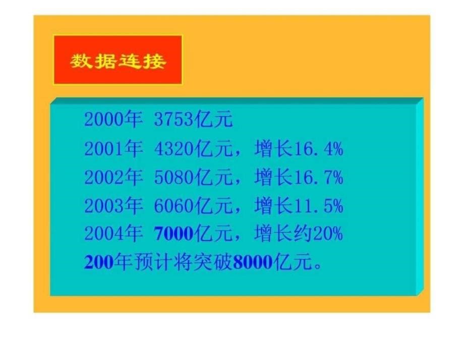 酒店服务管理.ppt_第5页