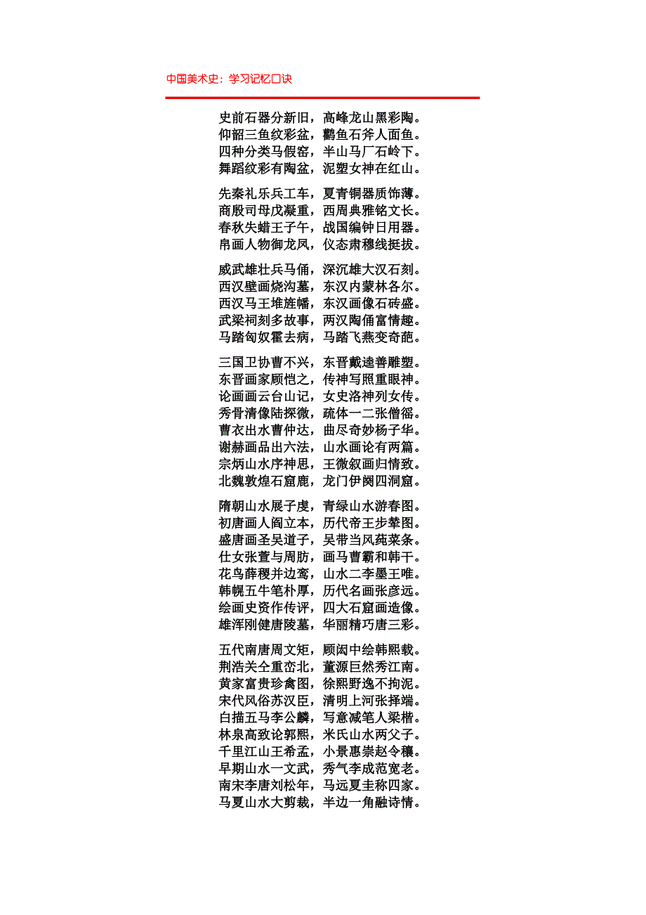 中国美术史：学习记忆口诀_第1页
