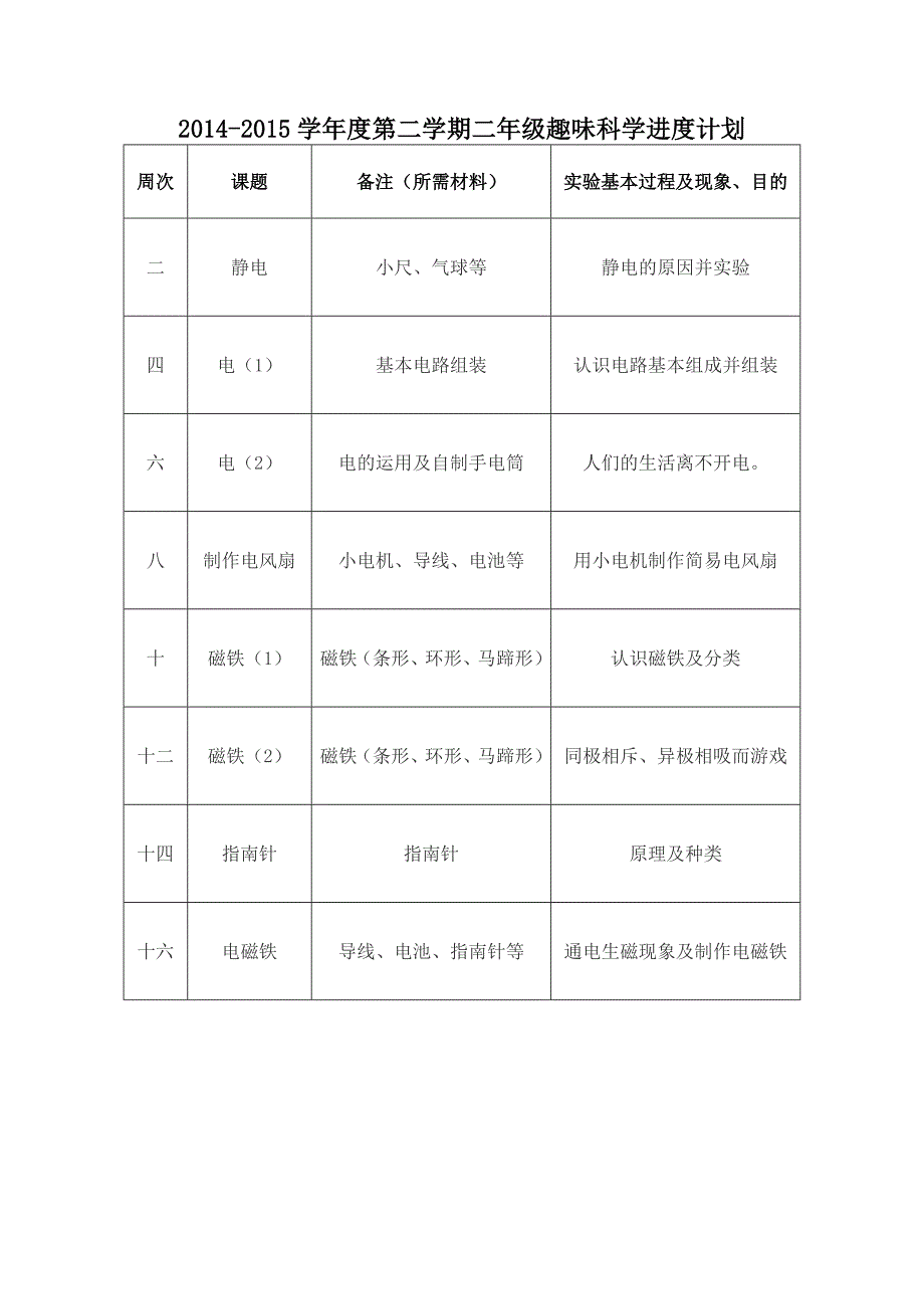 趣味2014-2015第二学期计划_第4页