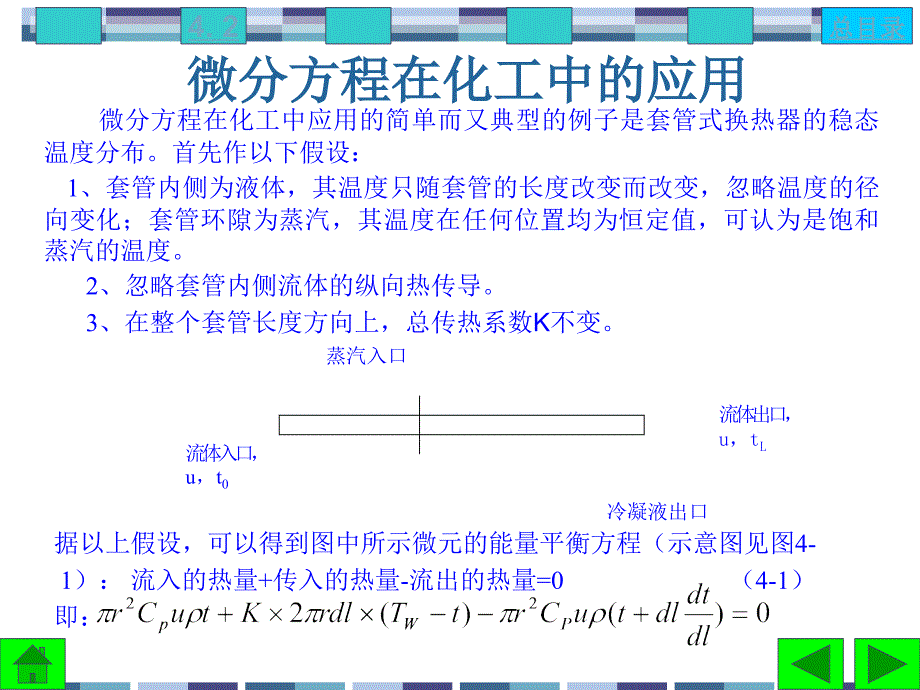 常微分方程数值解_第2页