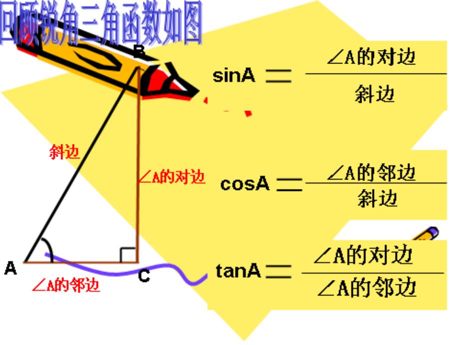 锐角的三角函数课件 (3)_第2页