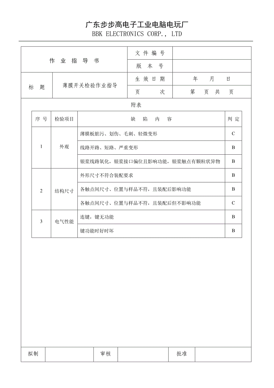 【管理精品】薄膜开关检验作业指导书_第2页