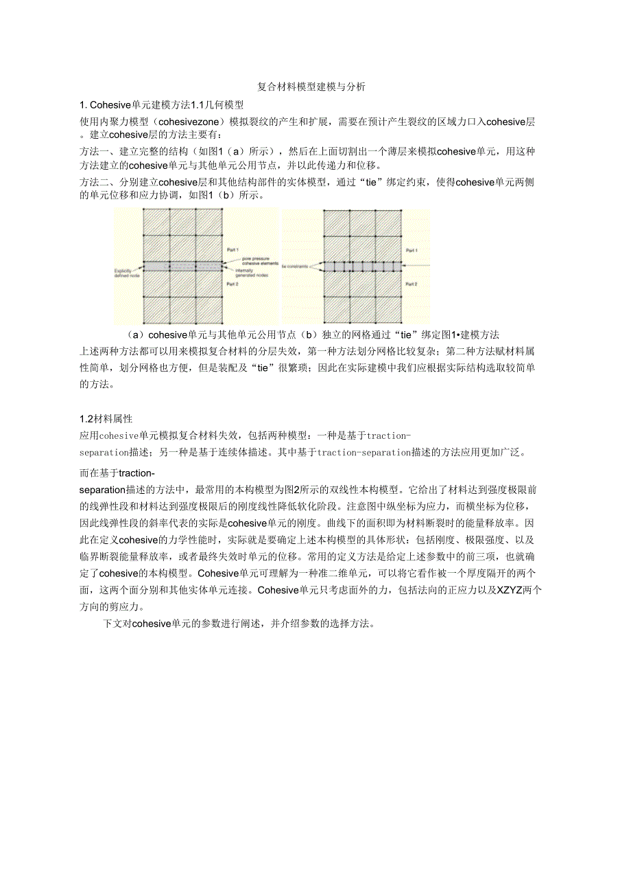 复合材料模型建模与分析_第1页