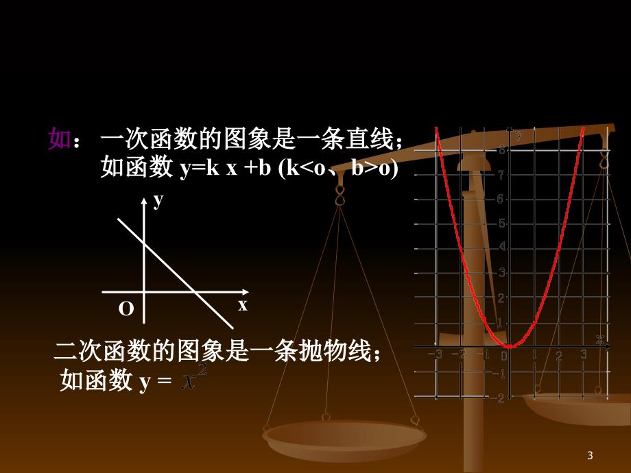 高一数学函数的表示法3_第3页