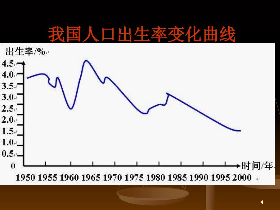 高一数学函数的表示法3_第4页