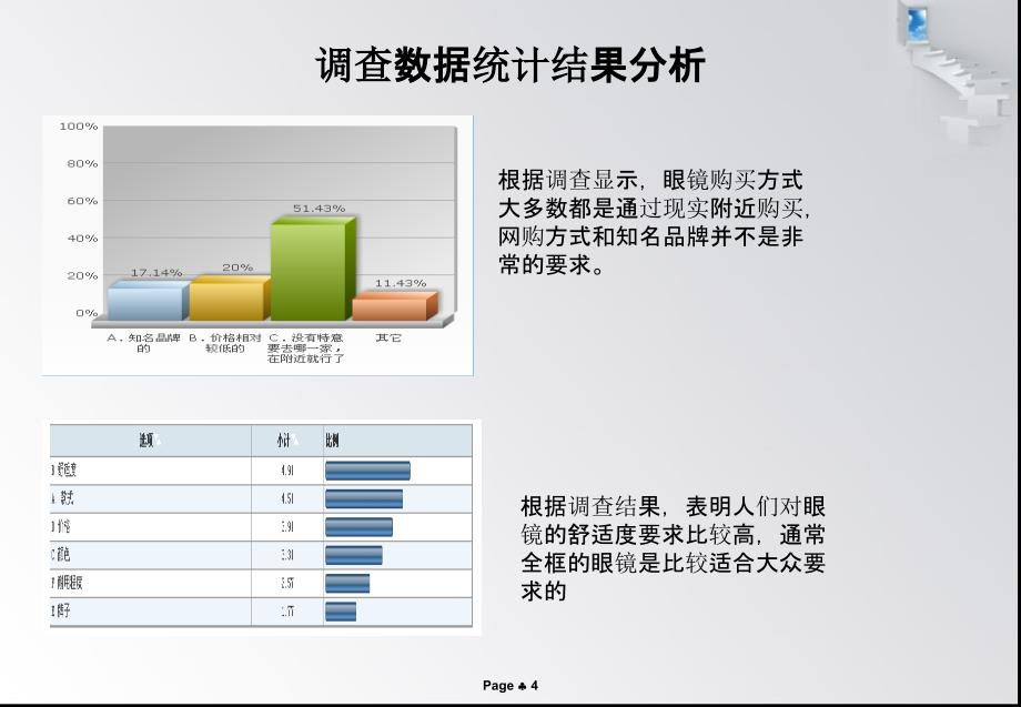 产品设计调研报告书_第4页