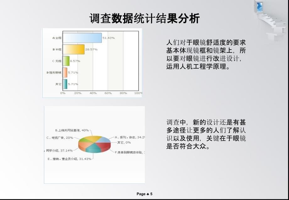 产品设计调研报告书_第5页