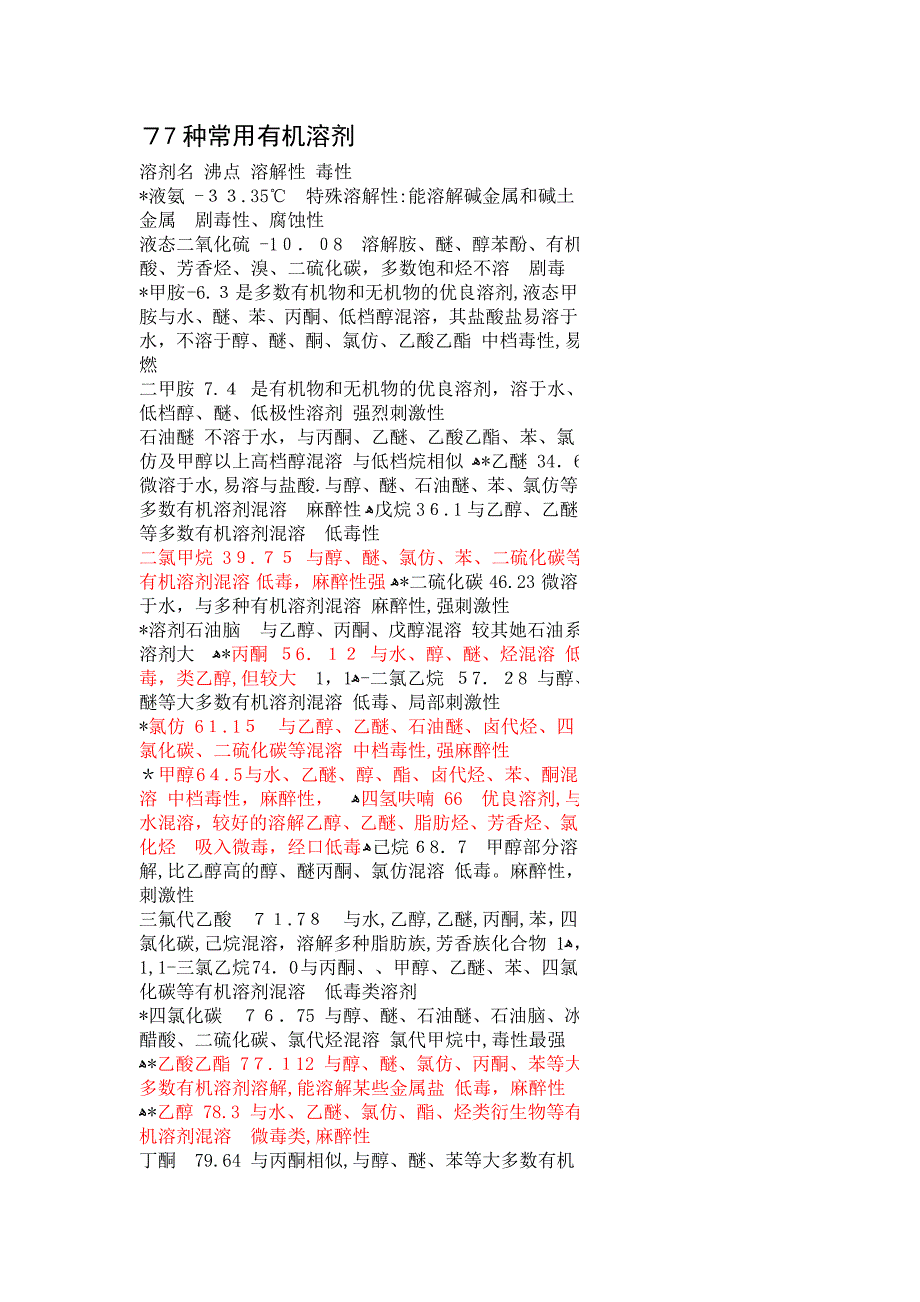 77种常见有机溶剂_第1页