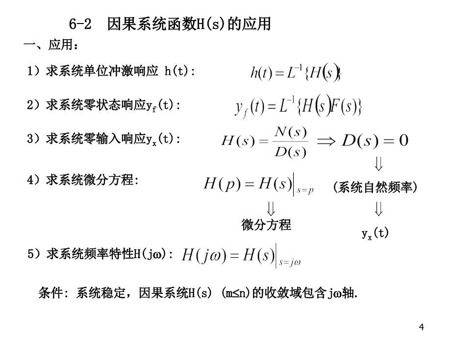 考研西北工业大学信号与系统考点强化第讲_第4页