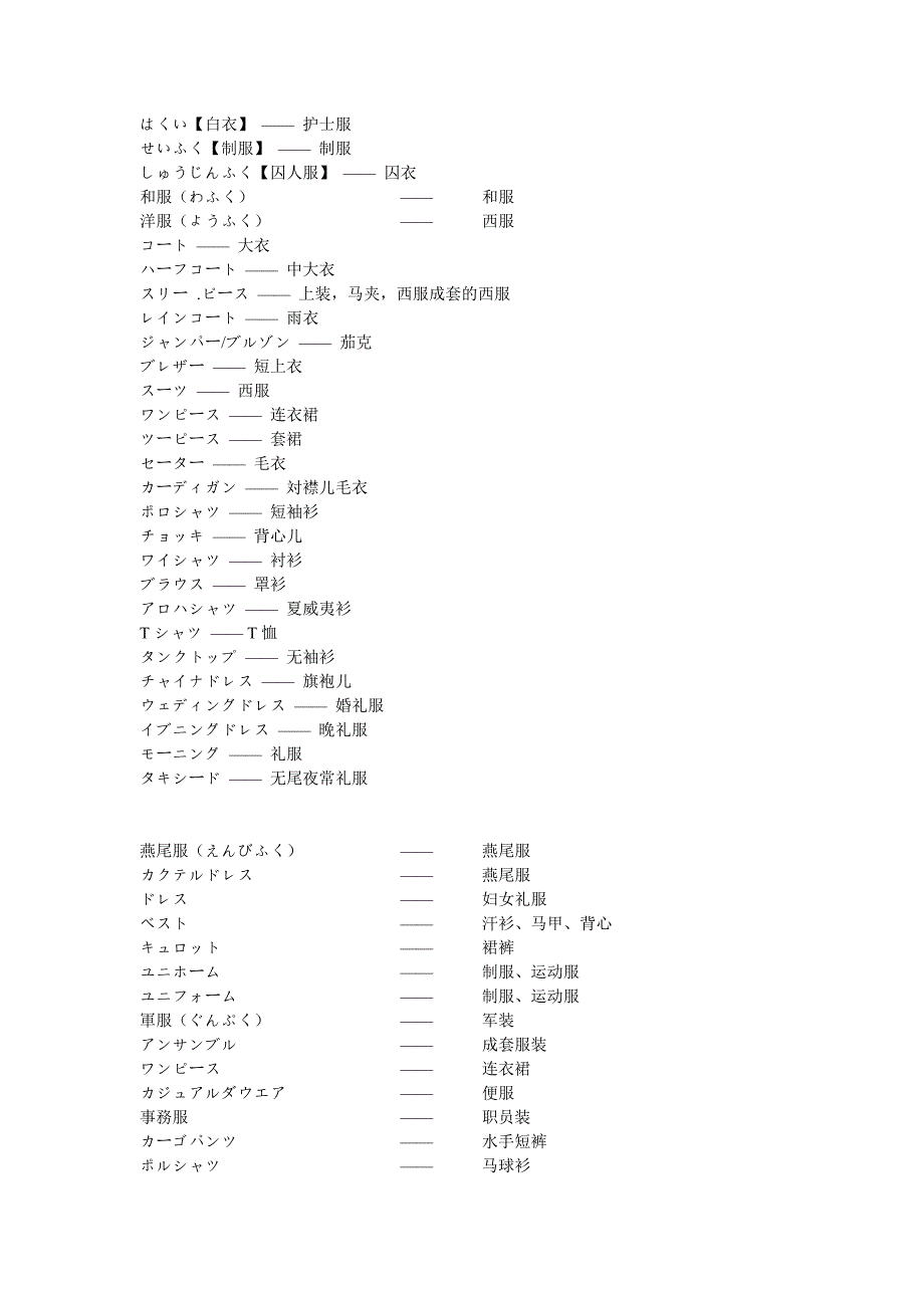 日本服装日常用语大集合.doc_第2页