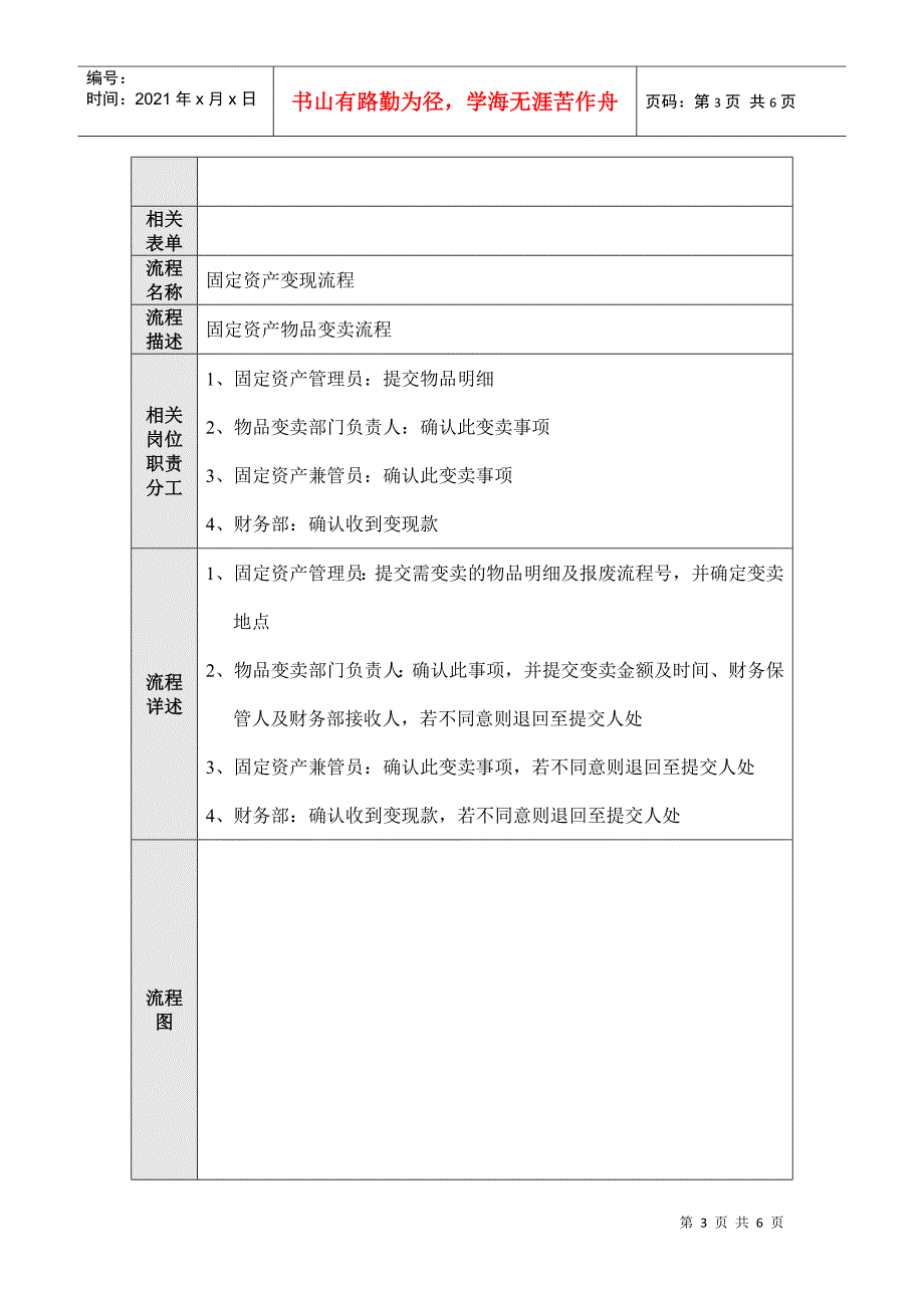 行政流程-固定资产报废变现_第3页