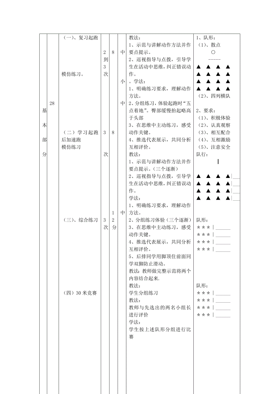 快速跑-----蹲踞式起跑、起跑后加速跑教学设计.doc_第5页