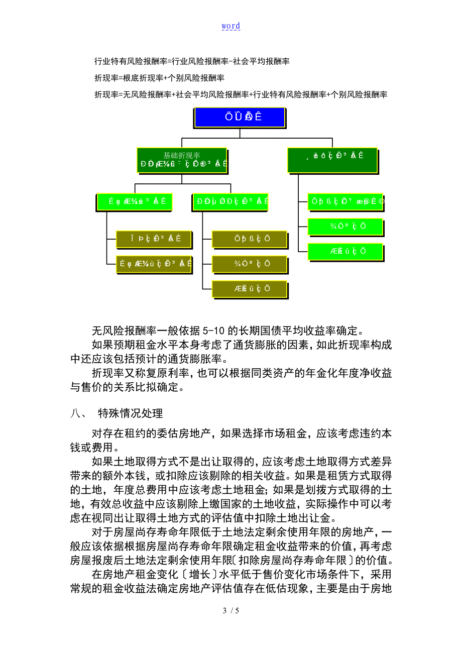 在房地产评估中的应用租金收益法地简要分析报告报告材料_第3页