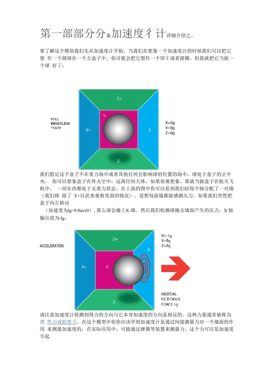 陀螺仪、加速度计_第2页