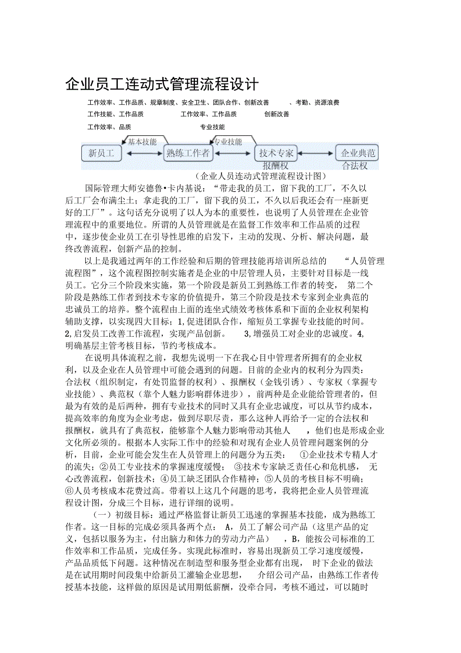 企业员工互动式管理流程_第1页