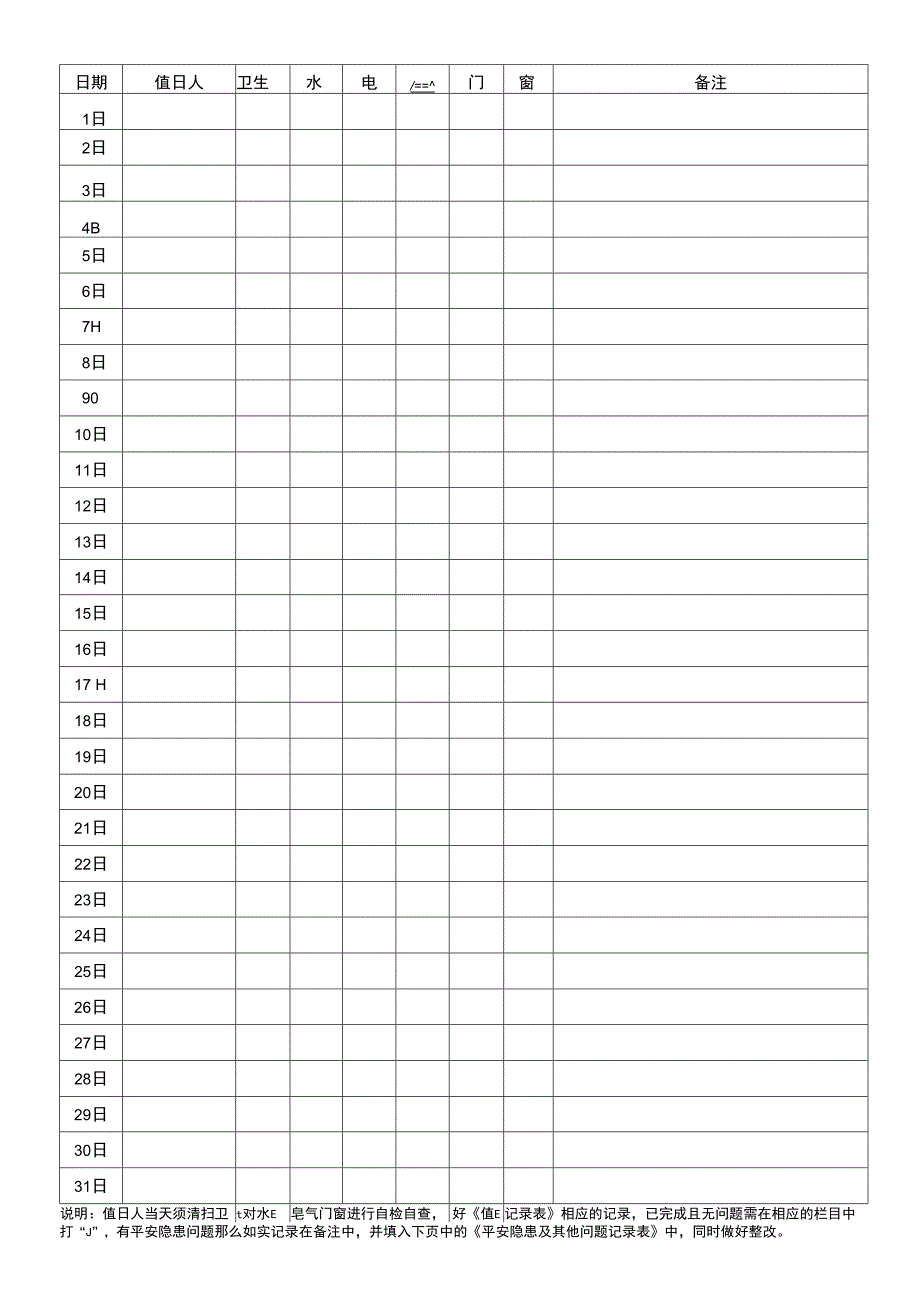 实验室值日及自检自查台账本.docx_第2页