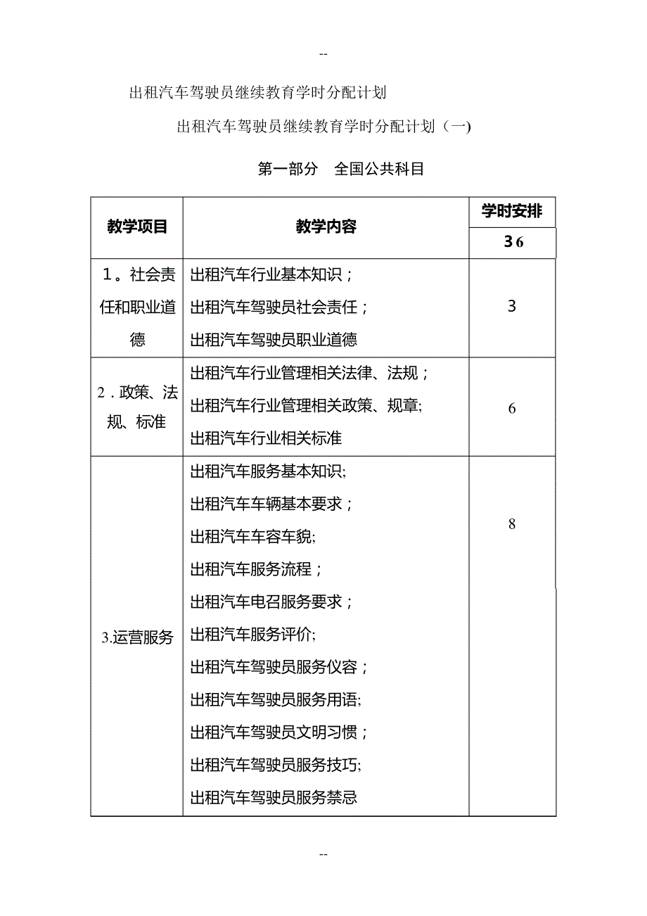 出租车驾驶员继续教育工作计划_第3页