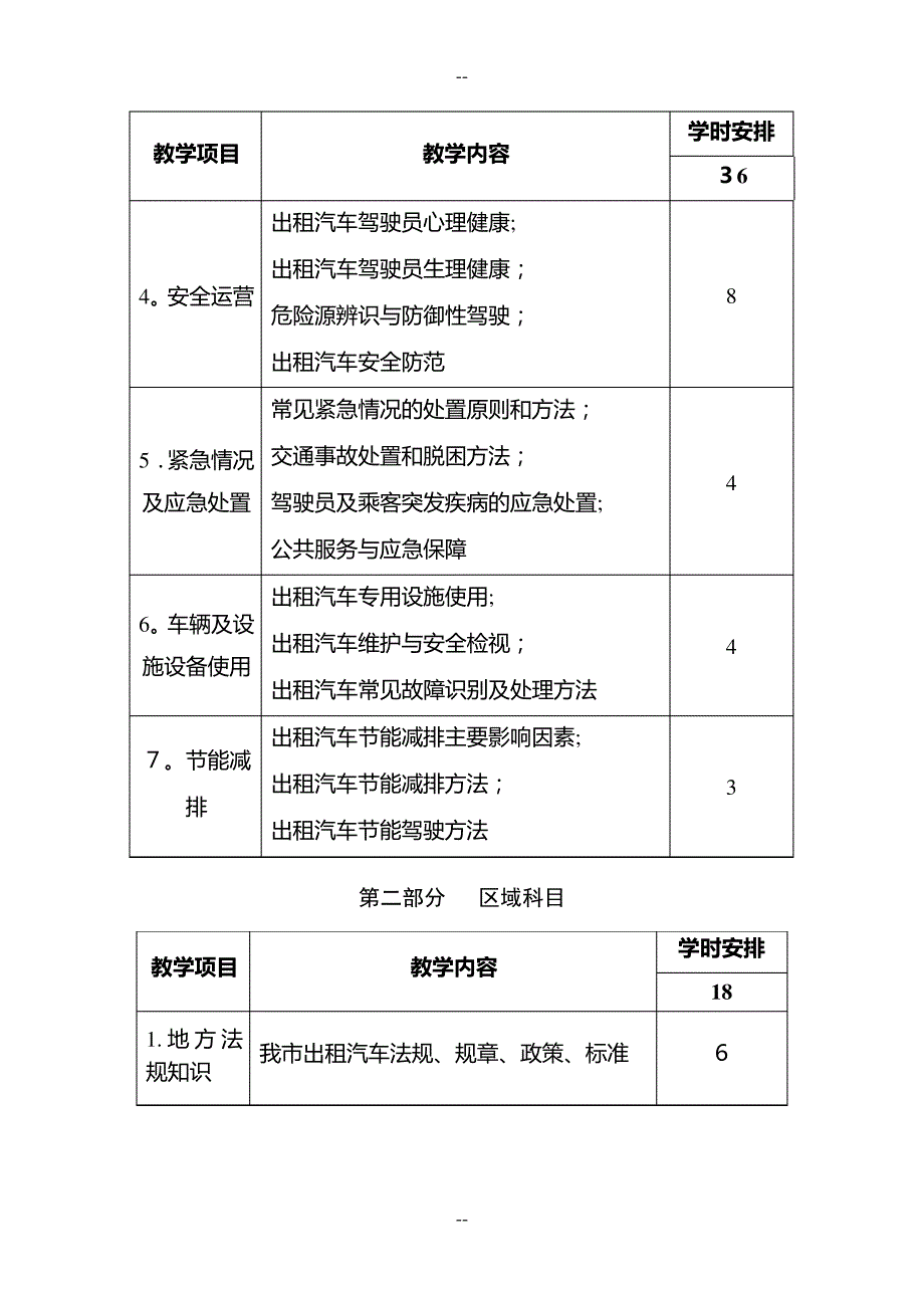 出租车驾驶员继续教育工作计划_第4页