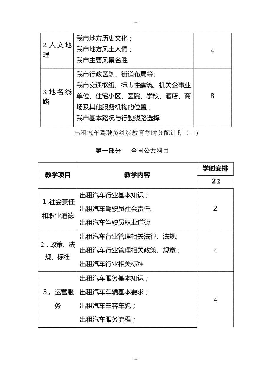 出租车驾驶员继续教育工作计划_第5页