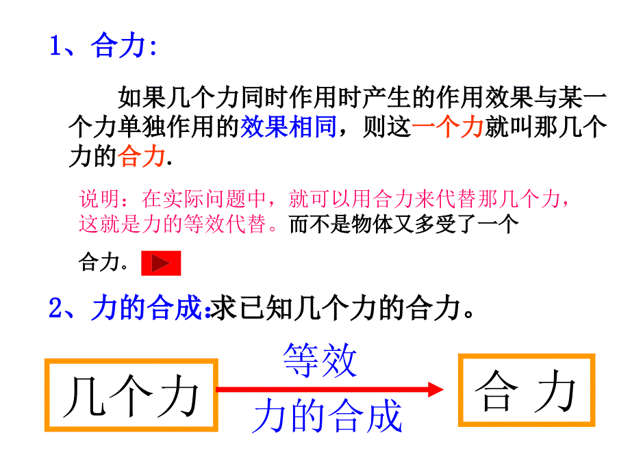 高一物理力的合成新课标人教版_第3页