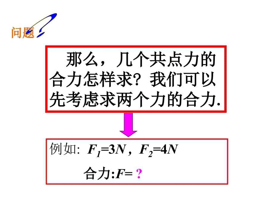 高一物理力的合成新课标人教版_第5页