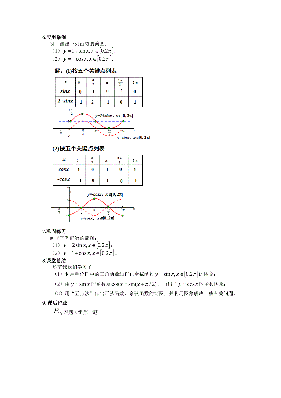 正弦函数、余弦函数的图象教案_第4页