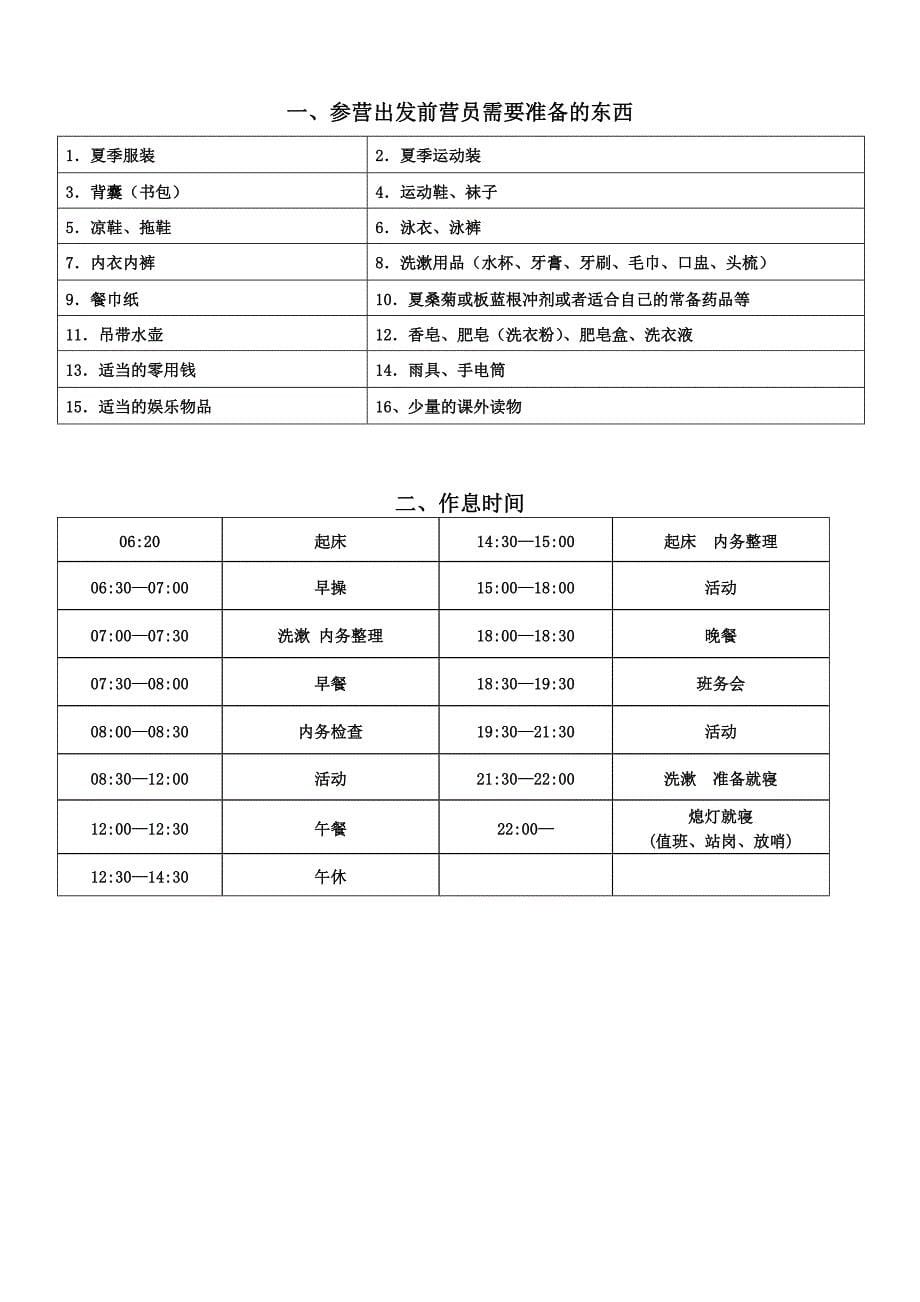 学校夏令营营员守则(齐全版).doc_第5页