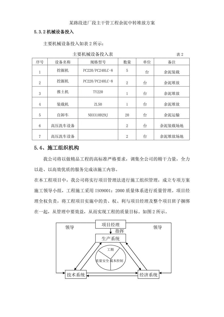 某路段进厂段主干管工程余泥中转堆放方案_第5页