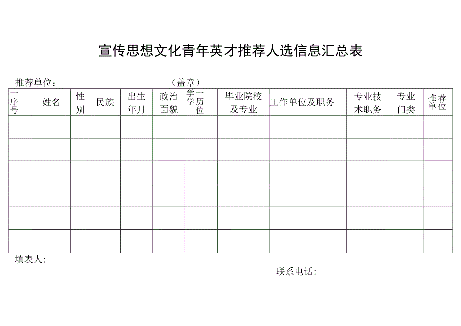 宣传思想文化青年英才推荐人选信息汇总表_第1页