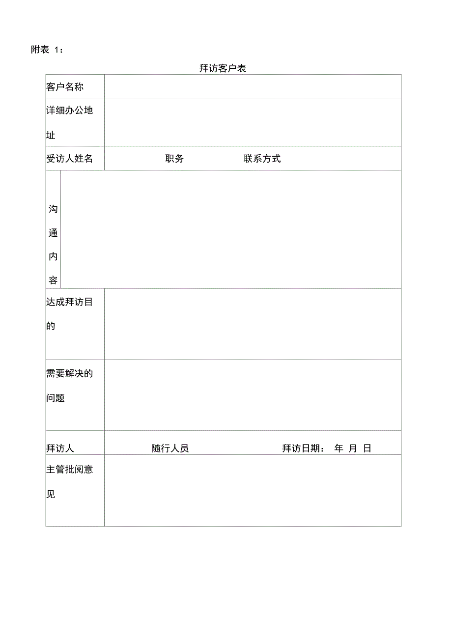 公司销售部门常用表格_第1页