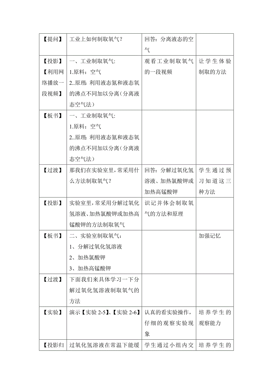 初中化学《制取氧气》教学设计.doc_第3页